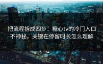 把流程拆成四步：糖心tv的冷门入口不神秘，关键在停留时长怎么理解